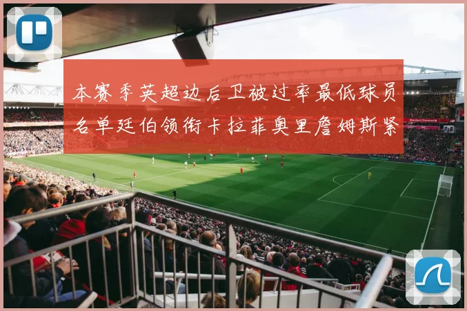 本赛季英超边后卫被过率最低球员名单廷伯领衔卡拉菲奥里詹姆斯紧随其后